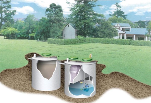 Aerated WW Treatment system